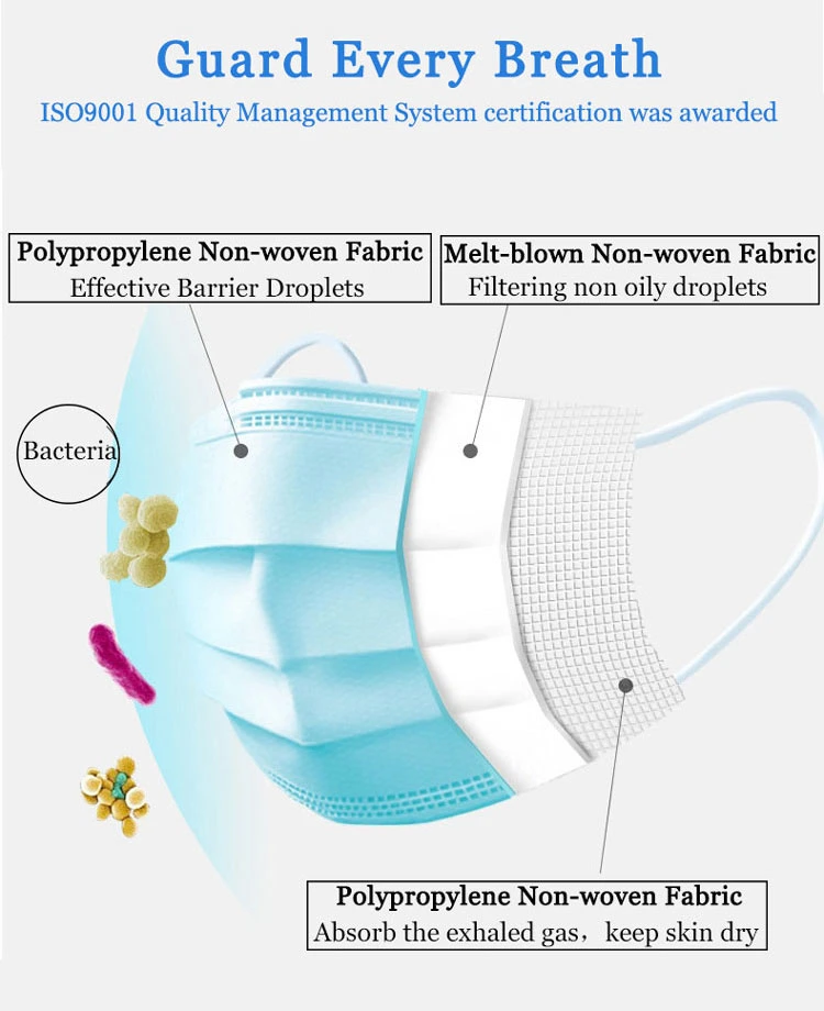 Bfe95% Meltblown Nonwoven Fabric for Disposable Plan Mask